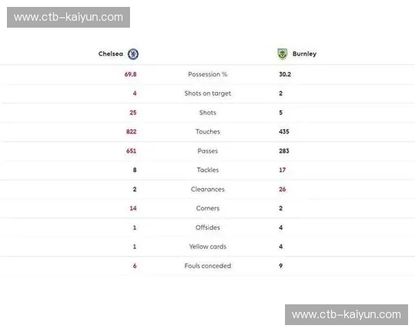 英超2025分组：风云再起，谁能笑到最后？